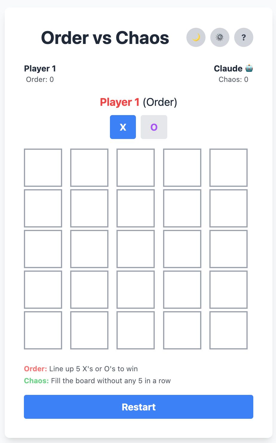 A new game of Chaos and Order